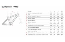 Фото: Велосипед FORMAT 1411, 26 (2016), рама L, Серый матовый