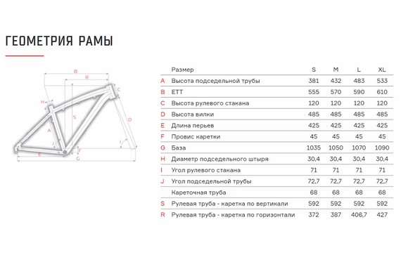 Фото: Велосипед FORMAT 1411, 26 (2016), рама L, Серый матовый